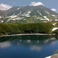 室堂平 ミクリガ池 富士の折立
